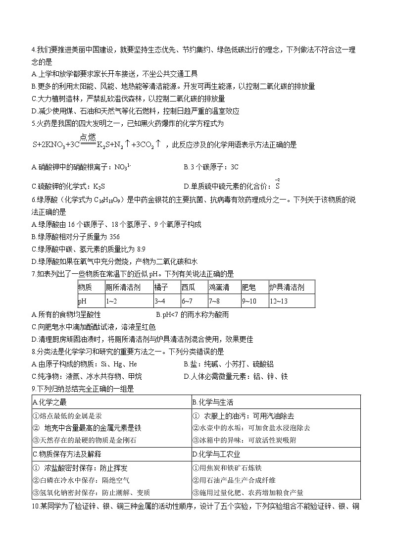 2023年山东省东营市初中学业水平模拟考试化学试题（五）（含答案）第2页