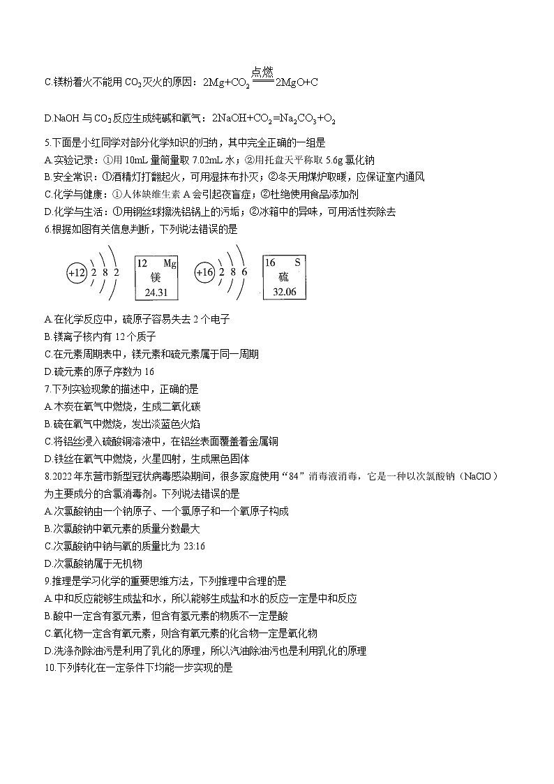 2023年山东省东营市初中学业水平模拟考试化学试题（七）（含答案）第2页