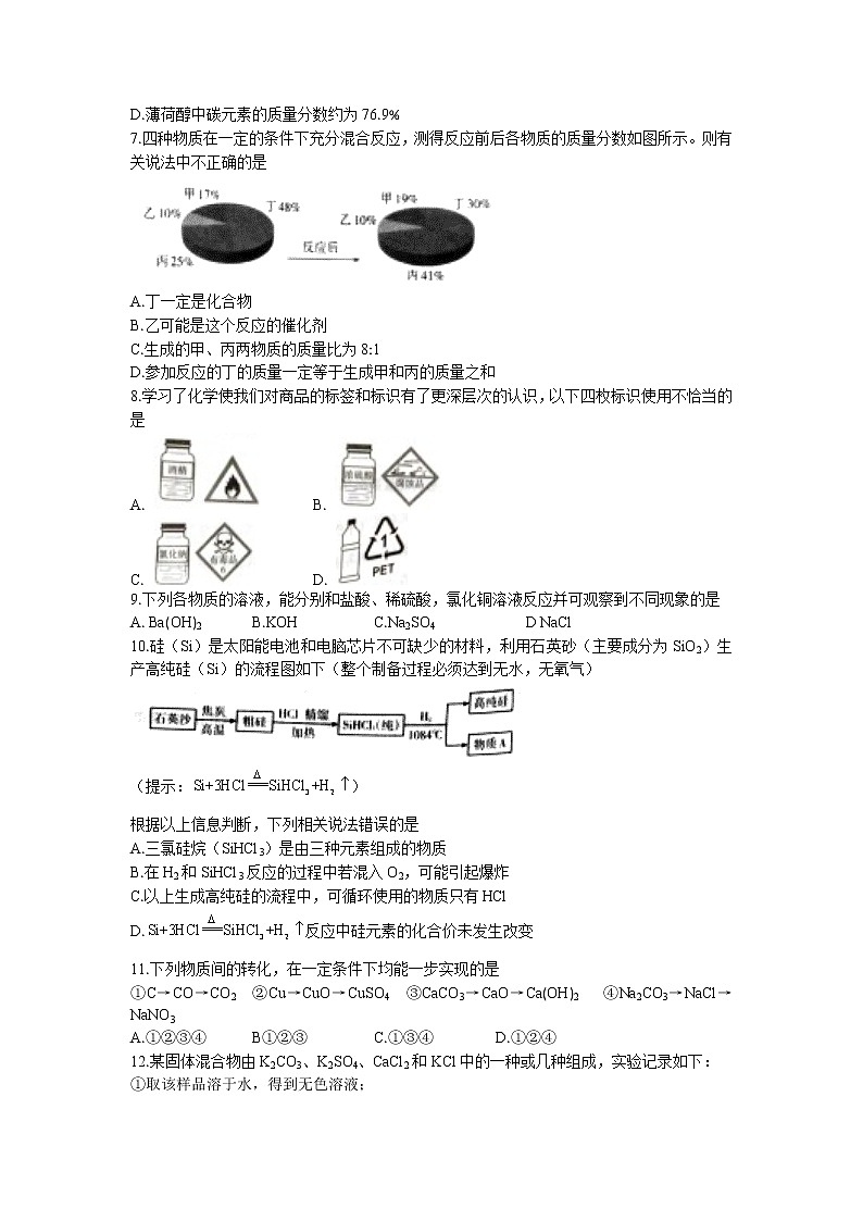 2020年沈阳市中考四模化学试题02