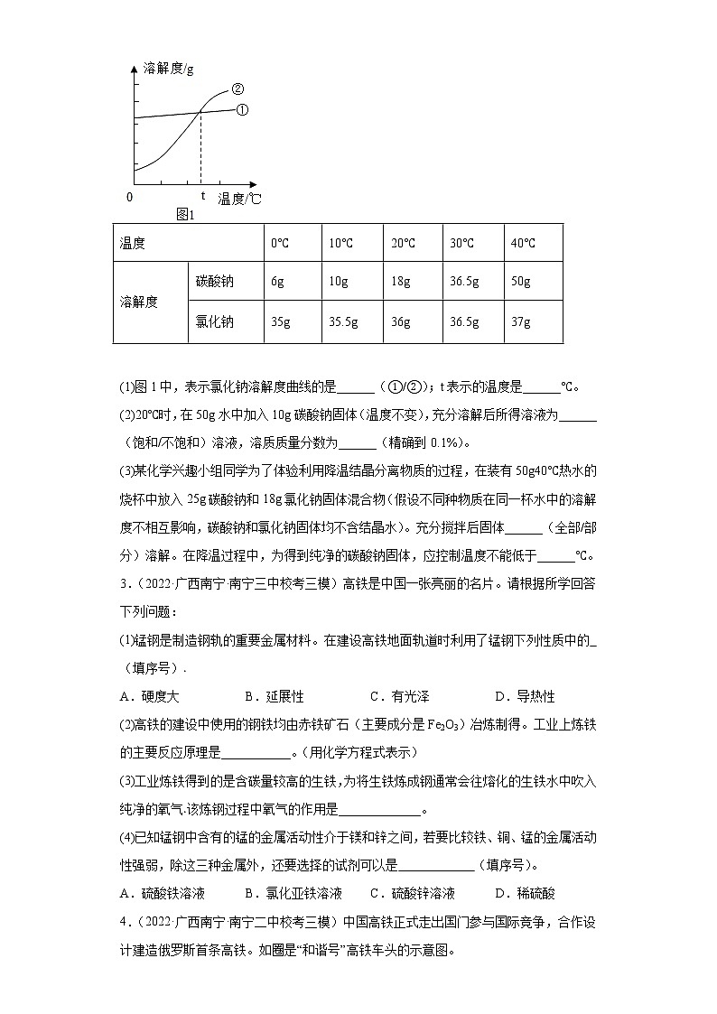 广西各地区2022年中考化学模拟试题汇编-填空题（提升题）第2页