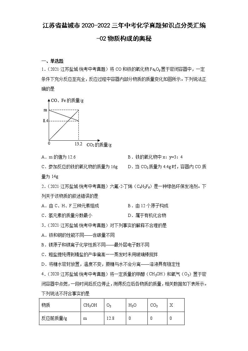 江苏省盐城市2020-2022三年中考化学真题知识点分类汇编-02物质构成的奥秘01