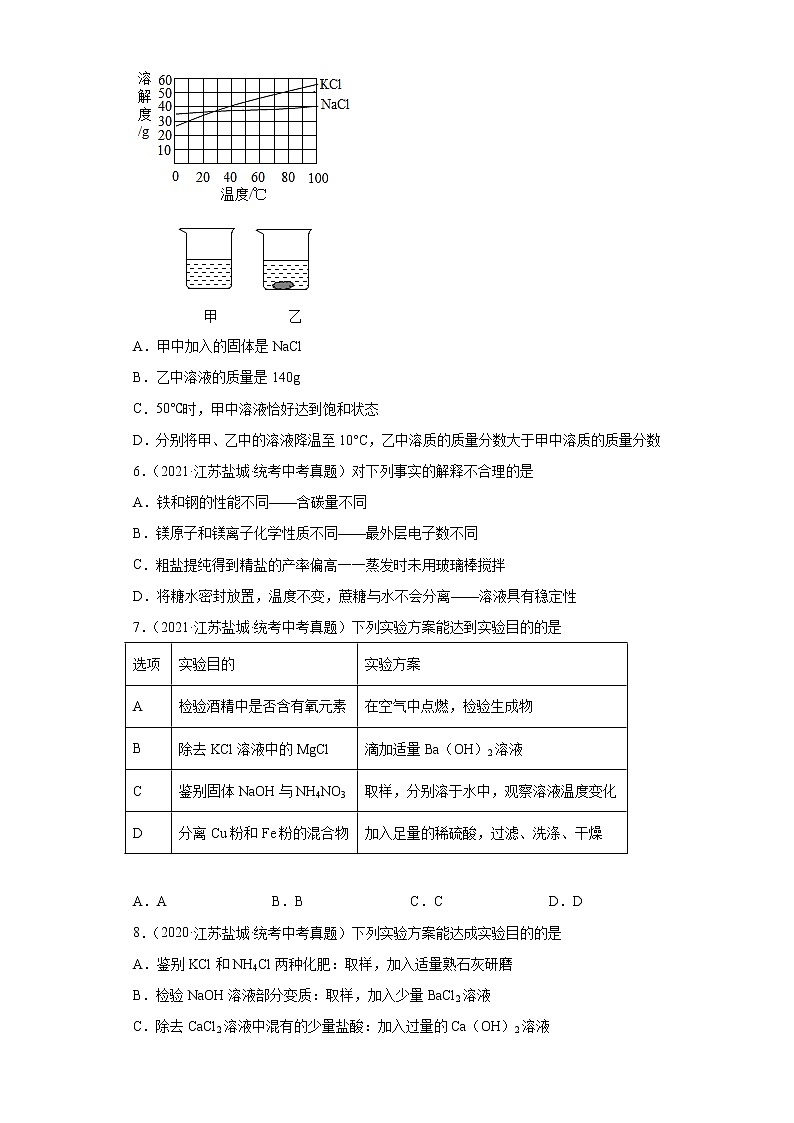 江苏省盐城市2020-2022三年中考化学真题知识点分类汇编-03空气、氧气、水、溶液02