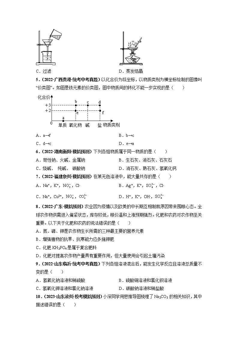 第十一单元 盐 化肥（培优卷）——2022-2023学年九年级下册化学单元卷（广东专用）（原卷版+解析版）02