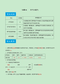 专题01 空气与氧气-《中考满分计划系列·化学》之二轮专题重整合