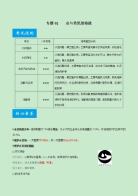 专题02 水与常见的溶液-《中考满分计划系列·化学》之二轮专题重整合