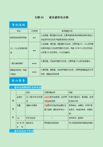 专题03 碳和碳的化合物-《中考满分计划系列·化学》之二轮专题重整合