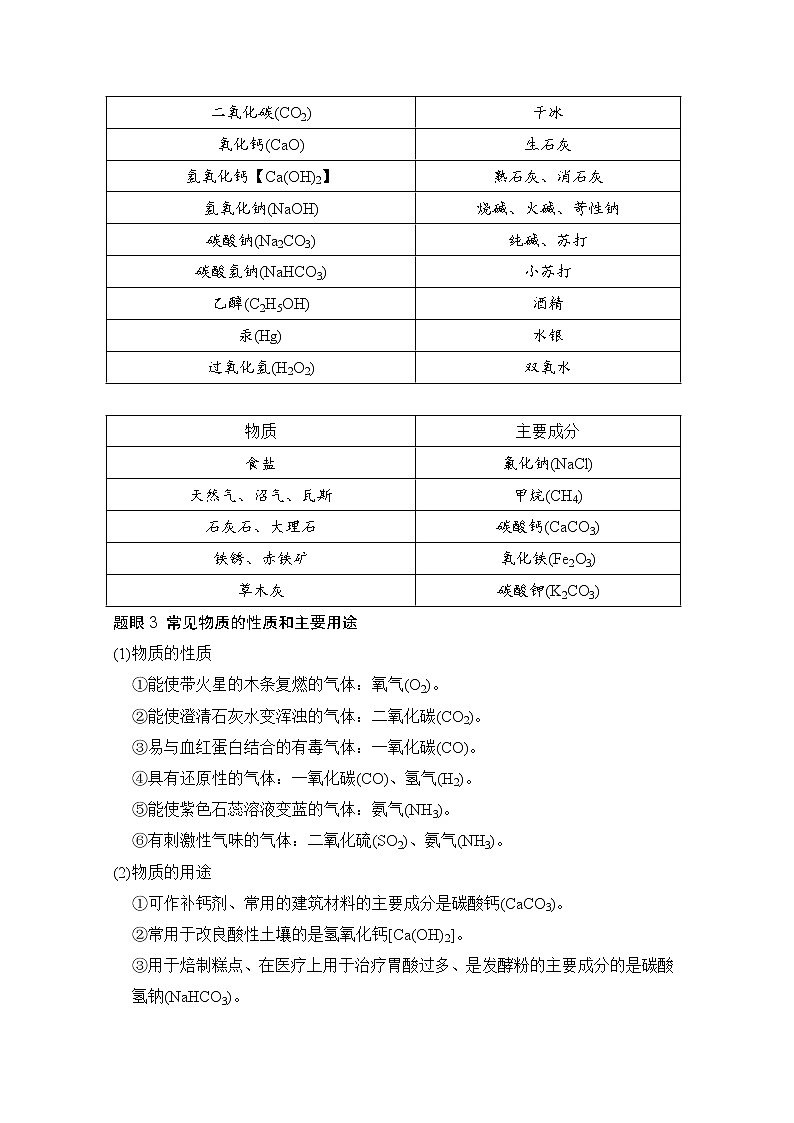 人教版化学中考复习--知识点记忆--八、推断题的“题眼”与常见物质间的转化关系第2页