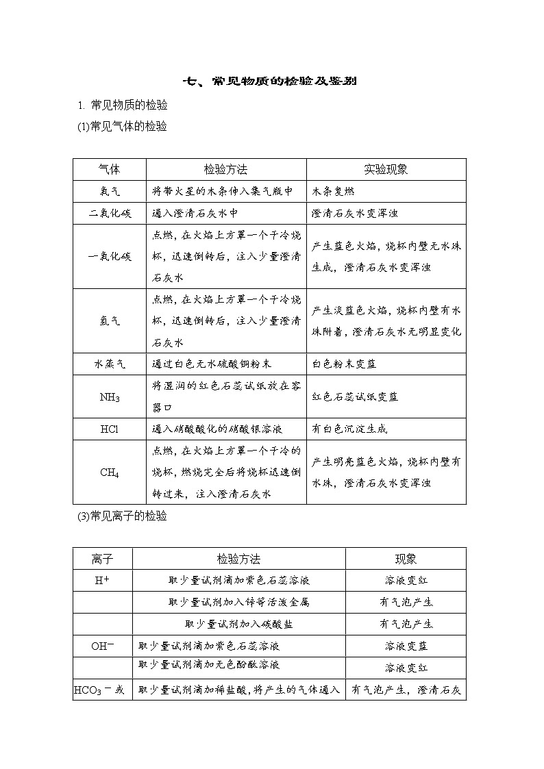 人教版化学中考复习--知识点记忆--七、常见物质的检验及鉴别第1页