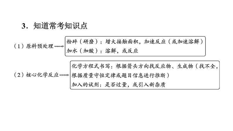 人教版化学中考复习--第25课时　工艺流程图题（课件）第5页