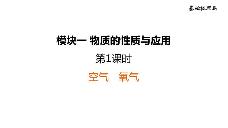 人教版化学中考一轮复习--基础梳理--第1课时　空气　氧气（课件）第1页