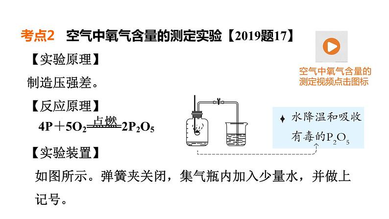 人教版化学中考一轮复习--基础梳理--第1课时　空气　氧气（课件）第7页