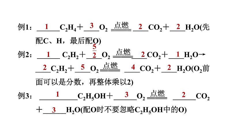 人教版化学中考一轮复习--基础梳理--第17课时　化学方程式及基本反应类型（课件）第8页