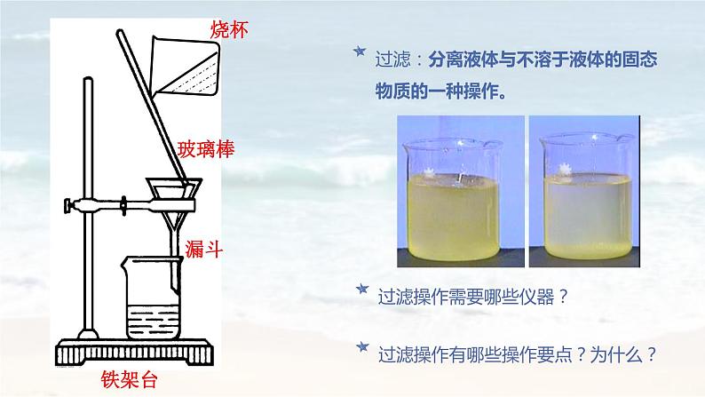 水的净化 第四单元课题二课件PPT第7页