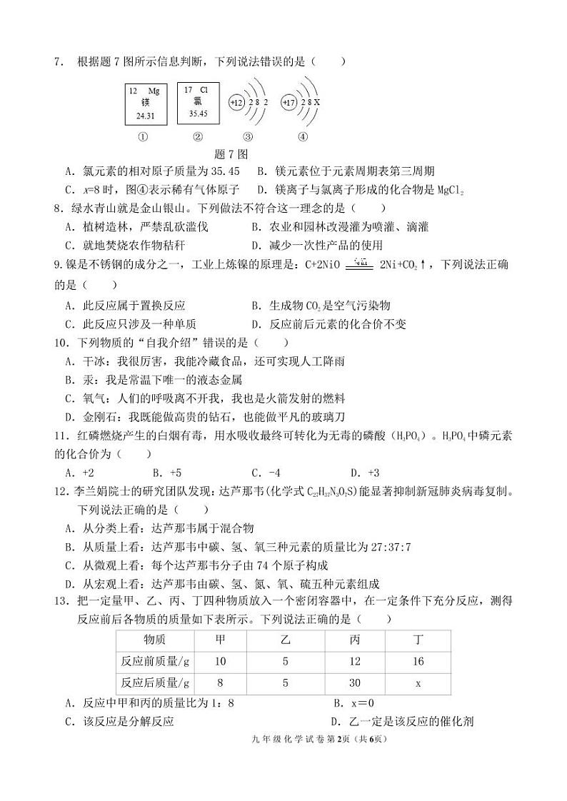 6九年级化学试卷第2页