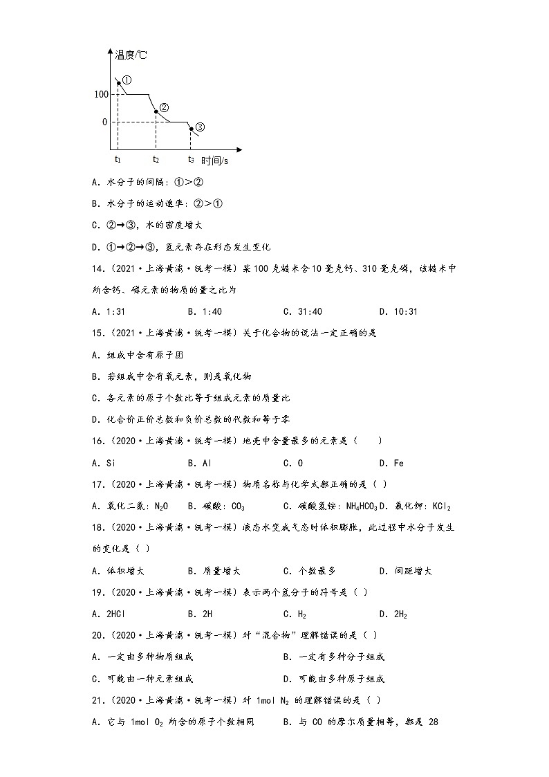 上海市黄浦区2020-2022届中考化学模拟（一模）试题按知识点分层-01物质构成（基础题）03