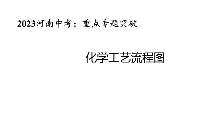 2023年河南中考化学工艺流程图课件PPT01