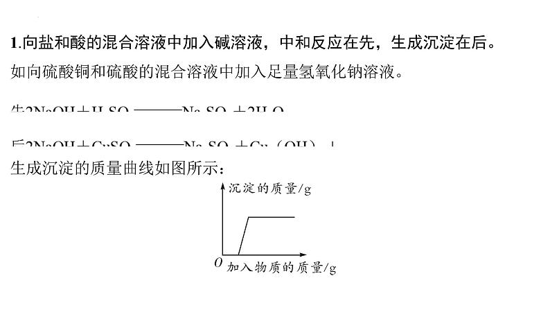 2023年中考化学二轮复习专项突破课件---与酸碱盐反应有关的图像分析第3页