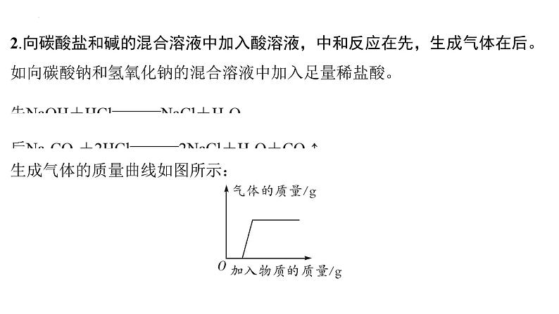 2023年中考化学二轮复习专项突破课件---与酸碱盐反应有关的图像分析第4页