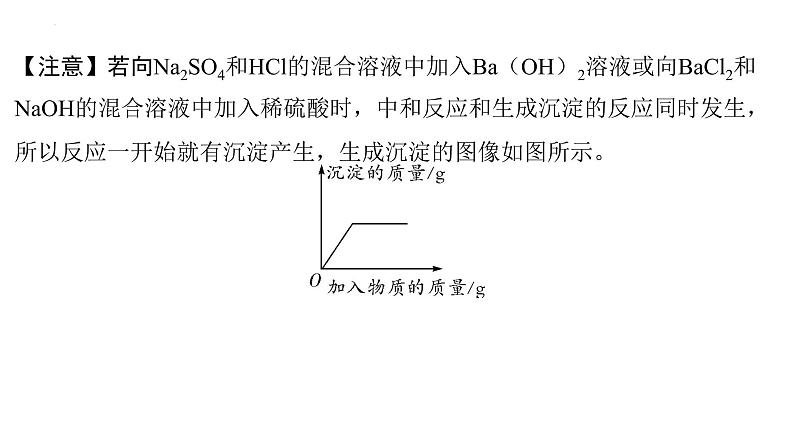 2023年中考化学二轮复习专项突破课件---与酸碱盐反应有关的图像分析第6页