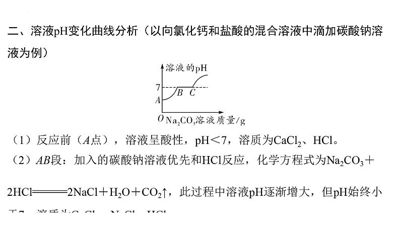 2023年中考化学二轮复习专项突破课件---与酸碱盐反应有关的图像分析第7页