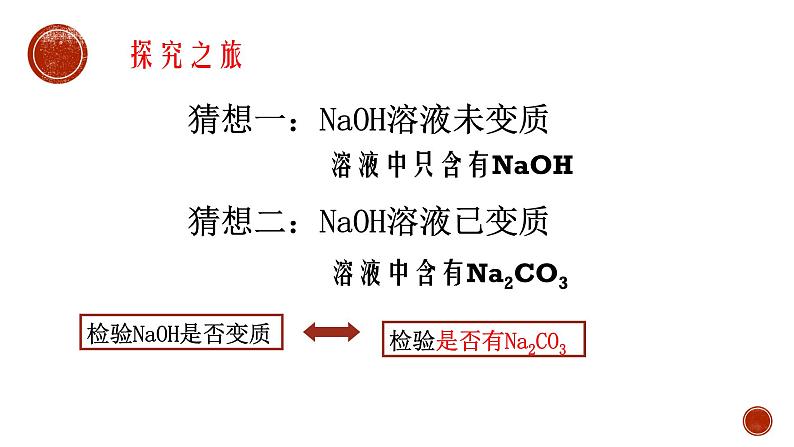 2023年中考化学复习---探究氢氧化钠变质课件08