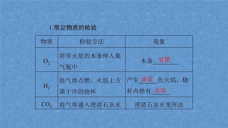 2023年中考化学复习专题★★★ 物质的检验与鉴别课件第5页