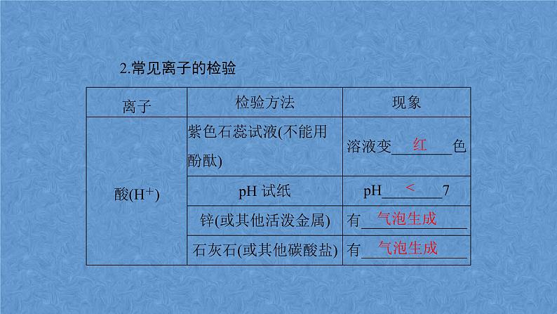 2023年中考化学复习专题★★★ 物质的检验与鉴别课件第8页