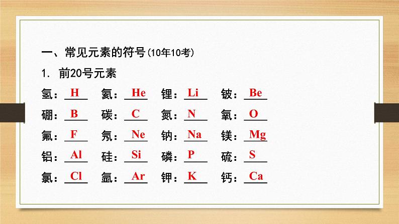 2023年中考化学复习专题1---化学用语课件PPT02