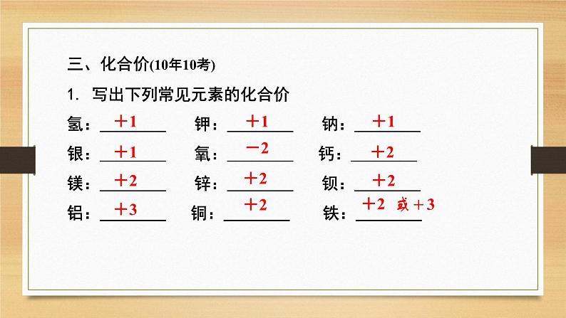 2023年中考化学复习专题1---化学用语课件PPT06