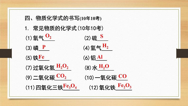 2023年中考化学复习专题1---化学用语课件PPT08