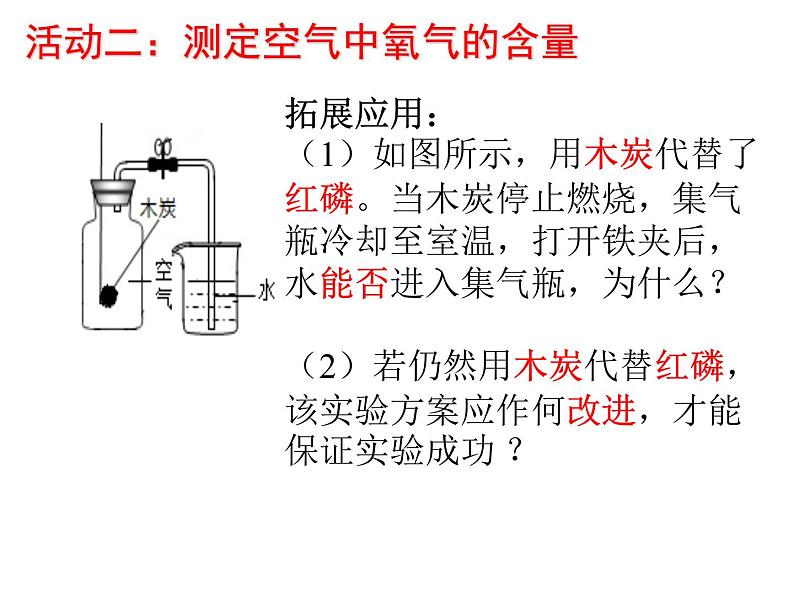 2023年中考化学复习---我们周围的空气课件PPT第8页