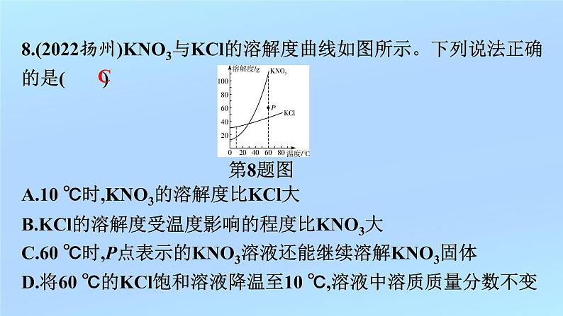 2023年中考化学复习专题----溶液课件PPT第8页