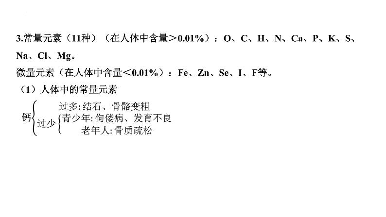 2023年中考化学复习考点过关----化学与生活课件08