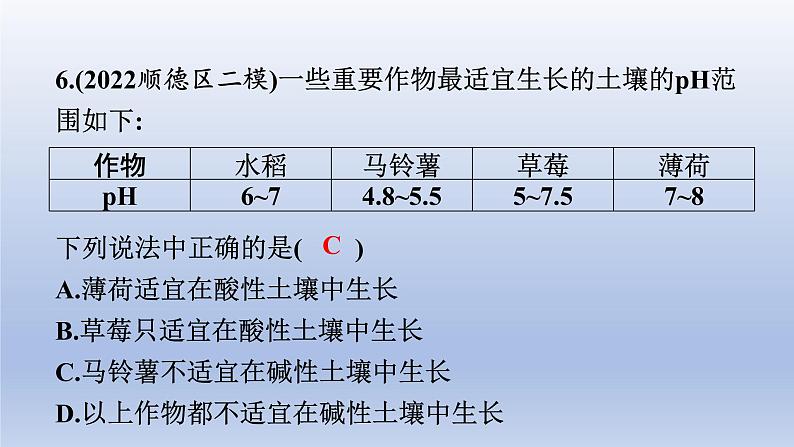 2023年中考化学复习专题酸碱中和与pH课件PPT06