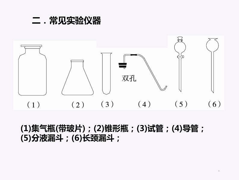 2023年中考化学专题复习常见气体的制备课件PPT第6页