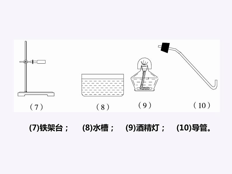 2023年中考化学专题复习常见气体的制备课件PPT第7页