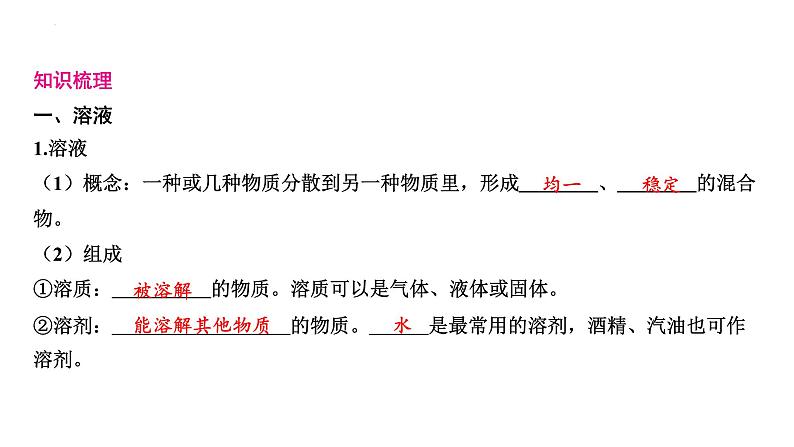 2023年中考化学复习考点过关 溶液的组成、计算和配制及溶解度课件第2页