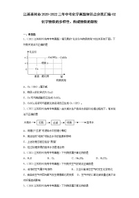 江苏苏州市2020-2022三年中考化学真题知识点分类汇编-02化学物质的多样性、构成物质的微粒