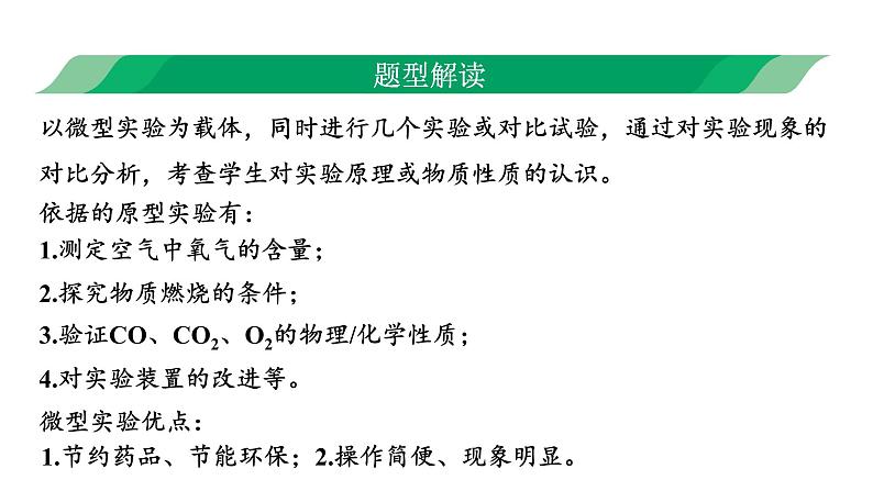 2023年中考二轮专题复习河南中考微型实验课件PPT第2页