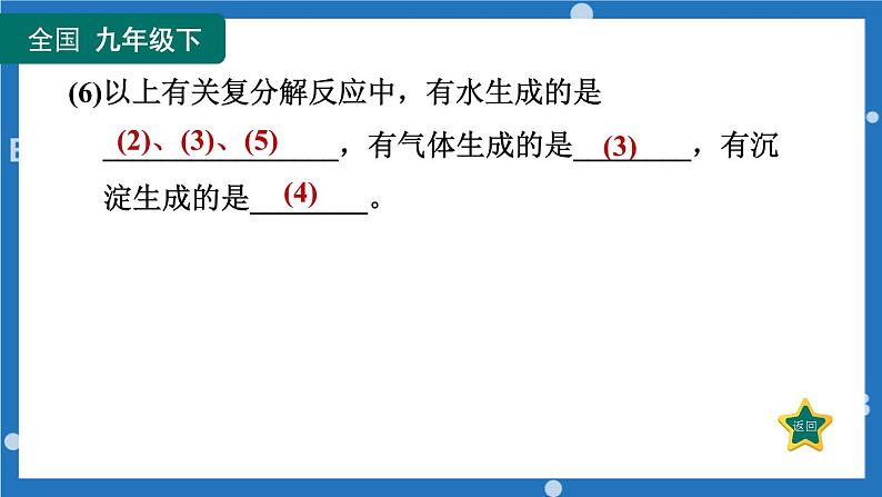 2023年中考复习课件 复分解反应发生的条件第4页