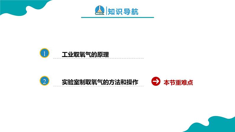 初中化学 制取氧气课件PPT第2页