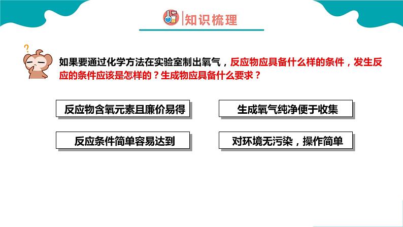 初中化学 制取氧气课件PPT第5页