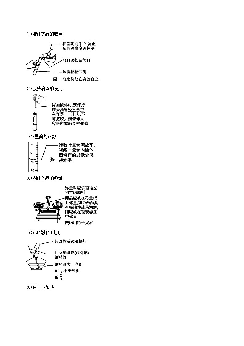 专题01 化学实验抠细节-备战中考化学必背手册（南京专用）02