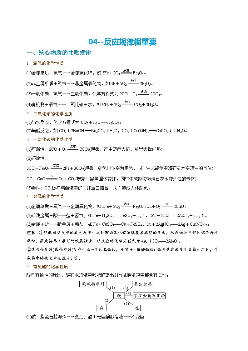 专题04 反应规律很重要-备战中考化学必背手册（南京专用）第1页
