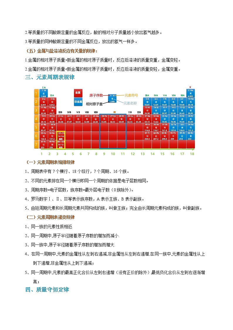 专题04 反应规律很重要-备战中考化学必背手册（南京专用）第3页