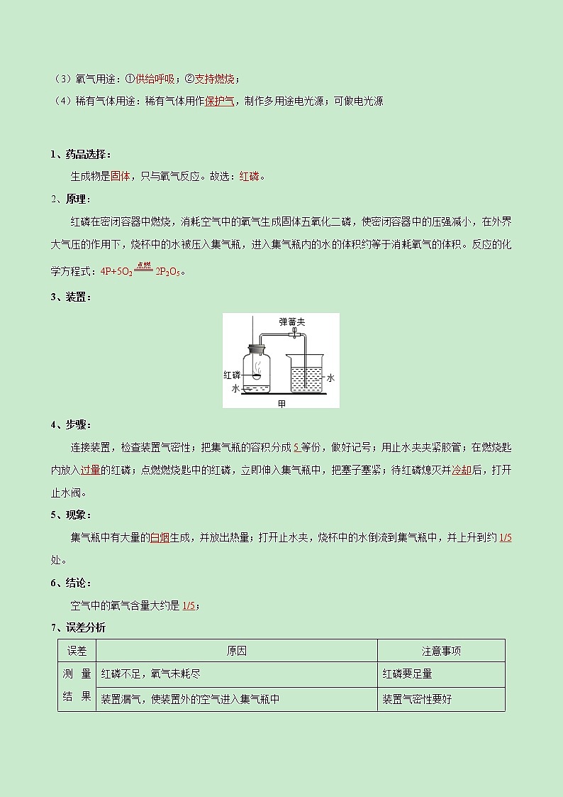 专题01 空气与氧气-《中考满分计划系列·化学》之二轮专题重整合（解析版）第2页