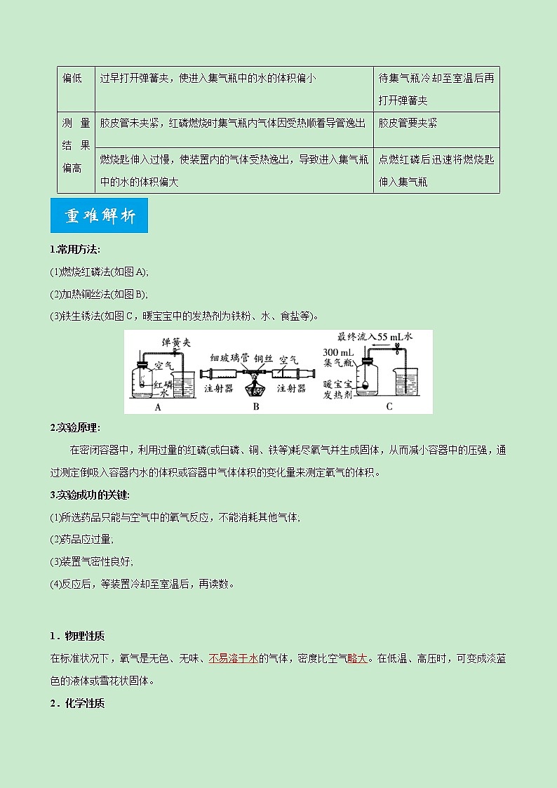 专题01 空气与氧气-《中考满分计划系列·化学》之二轮专题重整合（原卷版）第3页