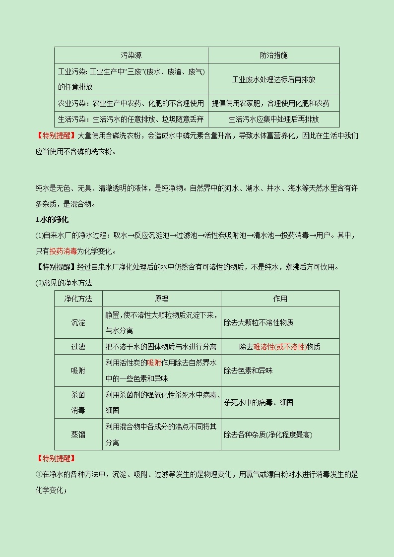 专题02 水与常见的溶液-《中考满分计划系列·化学》之二轮专题重整合02