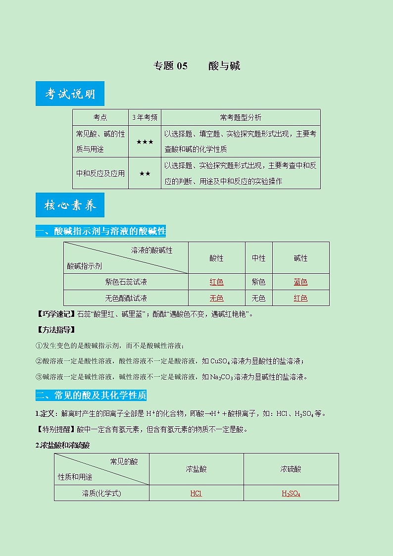 专题05 酸与碱-《中考满分计划系列·化学》之二轮专题重整合01