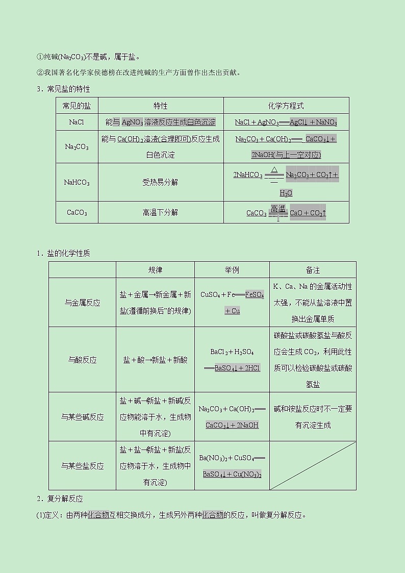 专题06 盐和化肥-《中考满分计划系列·化学》之二轮专题重整合02